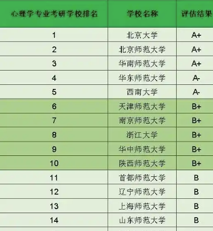 河北焊工学校哪个最好-学电焊专业的学生