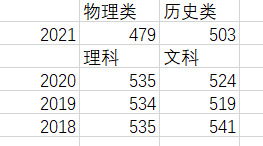 承德电焊工学校有哪些-培训班-学校的电话