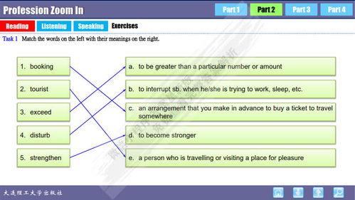 旅游专业英语 彭华,旅游专业英语彭华