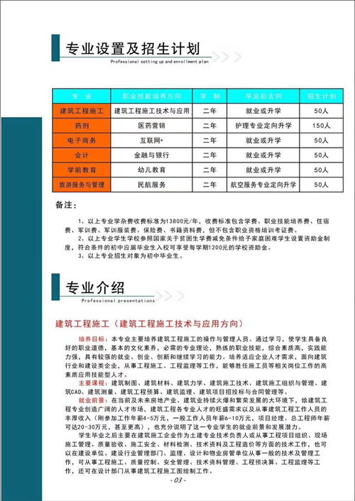 护理学校排名榜,护理学校的排名