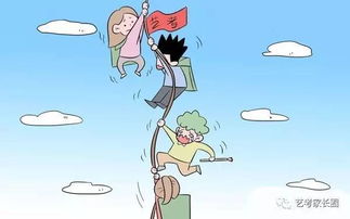 初中美术生艺考怎么考,关于零基础初中生怎么报考艺考生