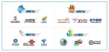 沈阳软件开发学多久,软件开发工程师专业要学多久