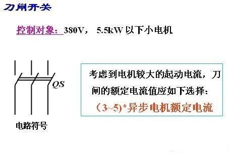 零基础学电工要多久,零基础学电工多久可以上岗