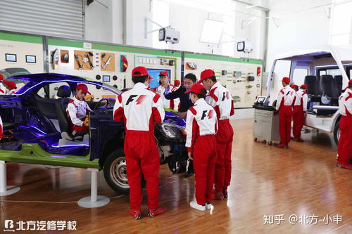 最给力汽修学校,湖南搞汽修培训的哪家比较给力点的？