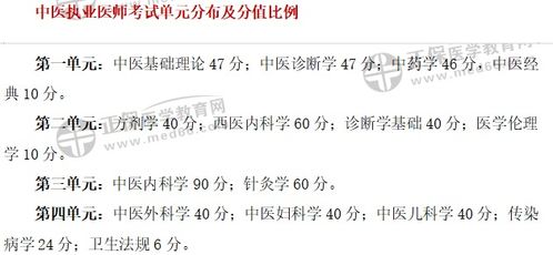 学电焊工一般多少学费,学焊工一般要多长时间