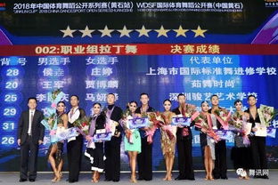 大连拉丁舞蹈学校电话,大连学舞蹈的地方