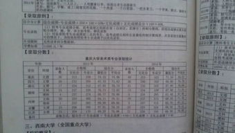 美术生高考二本线,2022年美术生文化课分数线