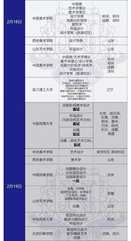 美术高考快讯,山西美术高考特长怎么考啊？好不好考上啊？另外可以考哪些大学啊？