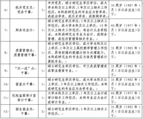 上海商贸旅游学校招聘,上海市商贸旅游学校怎么样？（航空服务专业）就业率怎么样？
