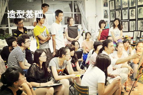 昆明美术艺考培训班,昆明有哪几所教育培训中心/艺术类考生去哪补习比较好