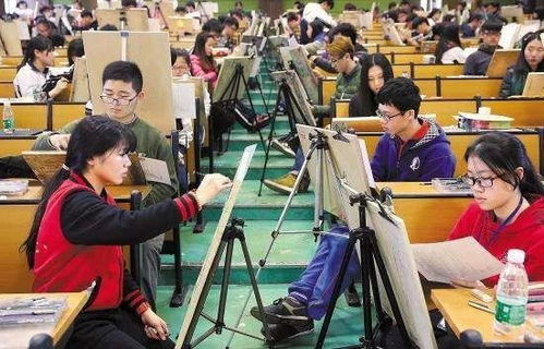 高考艺考美术考哪几项,高考美术考什么?