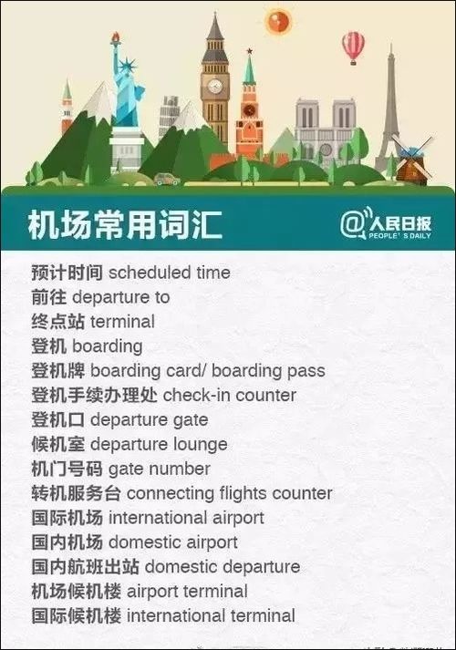 旅游英语专业词汇,旅游用英语怎么说