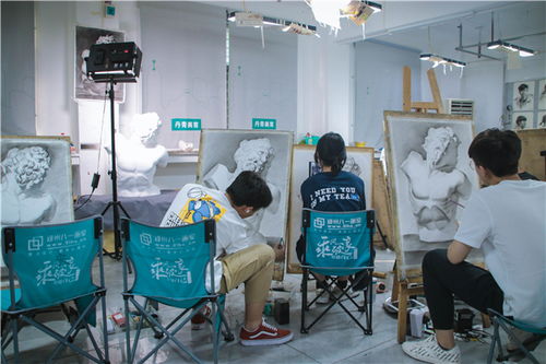 美术高考画室集训费用,高考美术生集训需要多少钱？