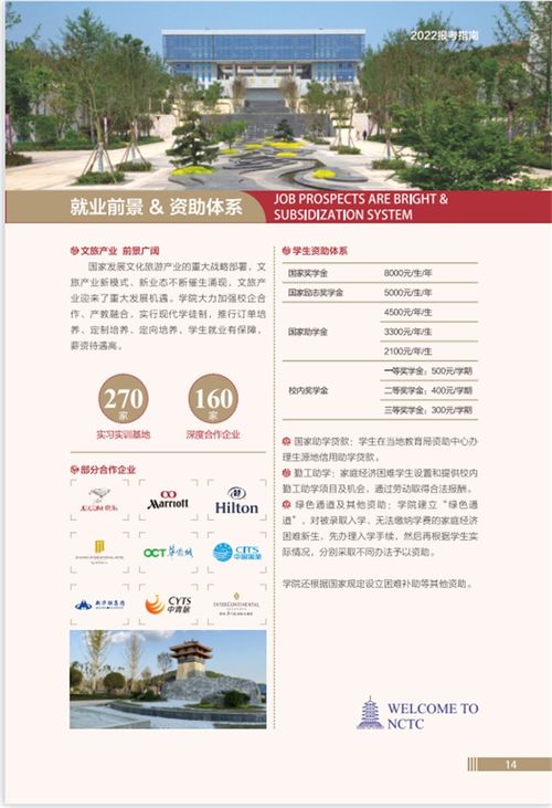 旅游学校报名咨询,大专三亚城市旅游职业学院或三亚航空旅游学院 怎么报名