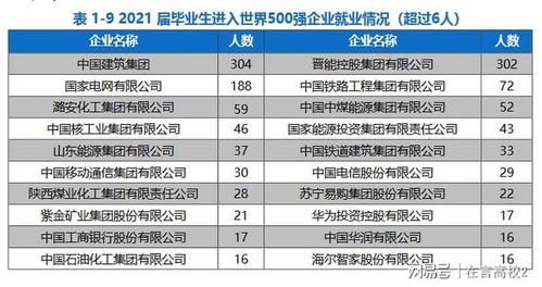 铁路职业学校待遇,铁路职业学校就业怎么样