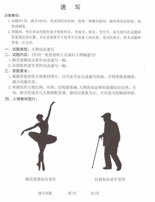 2023美术艺考真题,美术类艺术考试