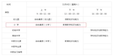 考幼师证需要学哪些科目,考幼师需要考哪些科目