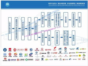 贵阳航空学校招生管理,贵州航空学校招生要求