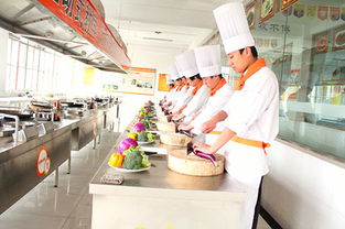 学厨师一年花多少钱,厨师培训一般要多少钱？