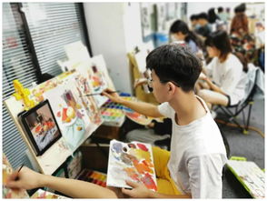 高考艺术生美术都考什么,高考美术都考什么呢