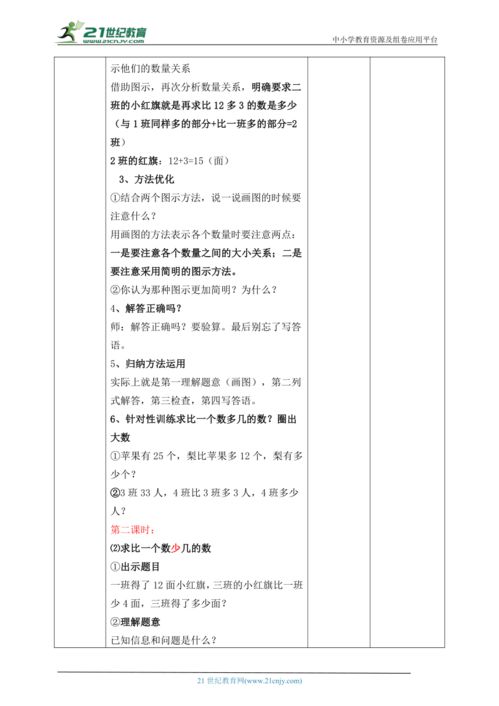 少教多学教学设计,怎样才能在教学中做到&ldquo;少教多学&rdquo;的高效课堂