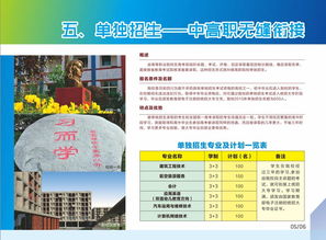 卫校护理招生简章,卫校招生条件