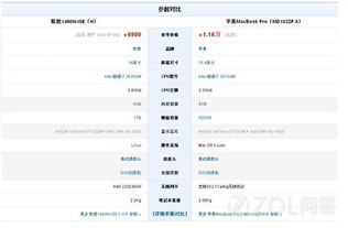 学软件设计用什么电脑,上大学要学计算机软件专业，买什么笔记本好呢