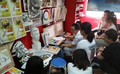 高考集训美术在哪里,高考集训美术班