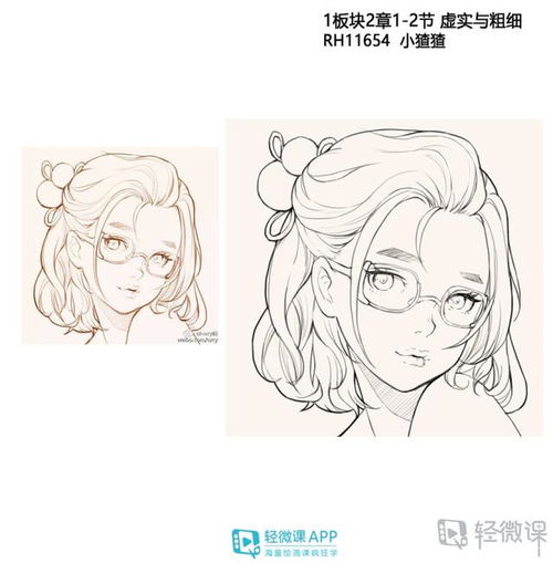 学动漫设计与制作,我想去学动漫设计！需要会什么？零基础可以吗？