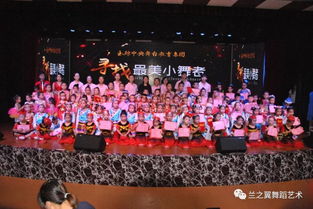 星翼艺术舞蹈学校,南宁市少儿舞蹈考级地点