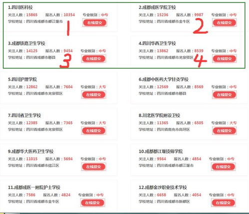 成都卫校排名2018,成都卫校排名都有哪些学校？