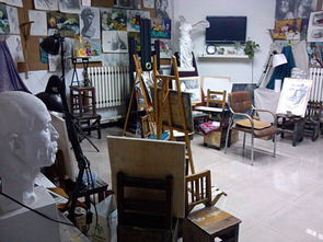 美术高考画室北京,北京画室排行前十