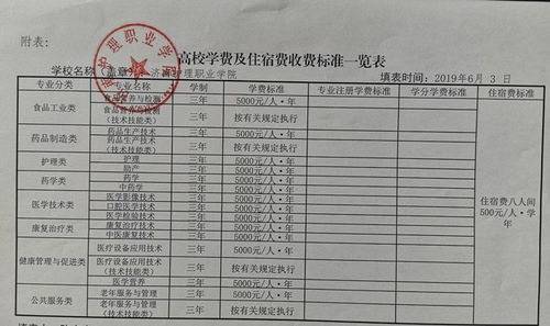护理学校学费,石家庄天使护士学校2023年学费、收费多少