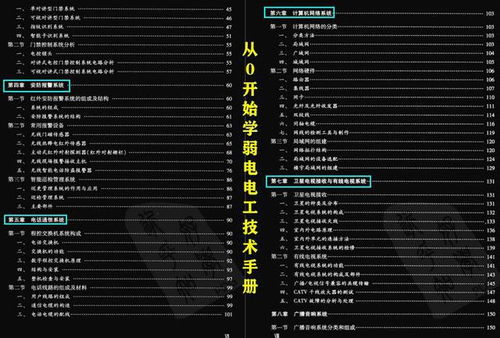 从零开始学电工弱电,电工弱电项学习，应该买什么书好一点，基础！