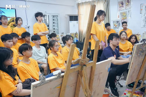 美术生高考培训机构,美术集训学校排名