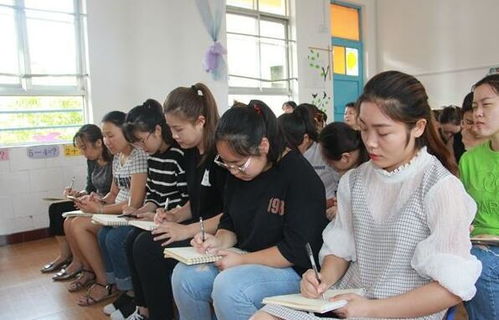 学幼师多少钱一年,昆明幼师学校学费多少？