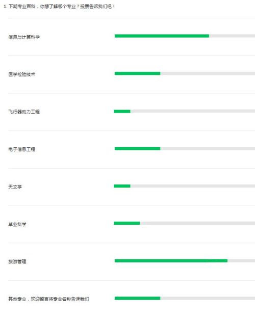 旅游管理专业行业分析,未来旅游管理的就业趋势怎么样？