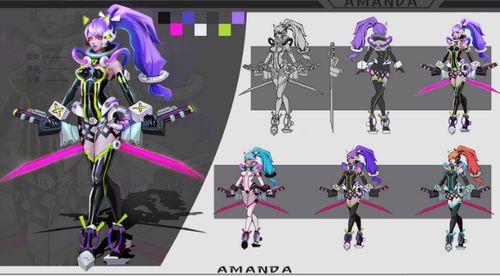 学游戏原画设计,学习游戏原画设计的重要性