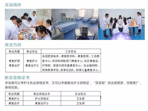 学护理是什么专业,学护理是啥
