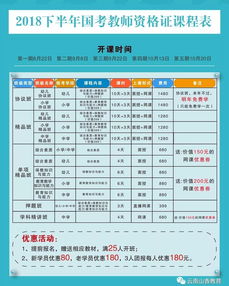 中专幼师专业可以考教师资格证吗,中专幼师专业能考教师资格证吗