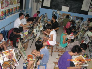 哪里有高考美术培训,高考美术培训班有哪些，哪几家比较好