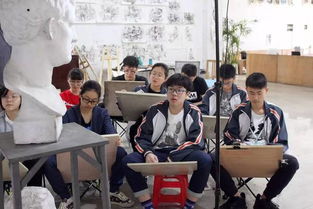 高考美术网怎么选,考察师资力量