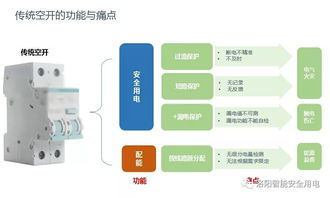 水电工在哪里学,想学习个正规的水电工，去哪里学能学习到技术呢？