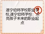 遂宁幼师学校职业学校,遂宁幼师学校：点亮孩子未来的职业起点