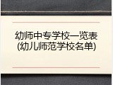 幼师中专学校一览表(幼儿师范学校名单)