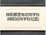 绵阳哪里有幼师学校(绵阳幼师学校位置)