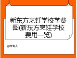 新东方烹饪学校学费图(新东方烹饪学校费用一览)