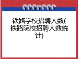 铁路学校招聘人数(铁路院校招聘人数统计)