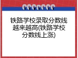 铁路学校录取分数线越来越高(铁路学校分数线上涨)