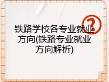 铁路学校各专业就业方向(铁路专业就业方向解析)